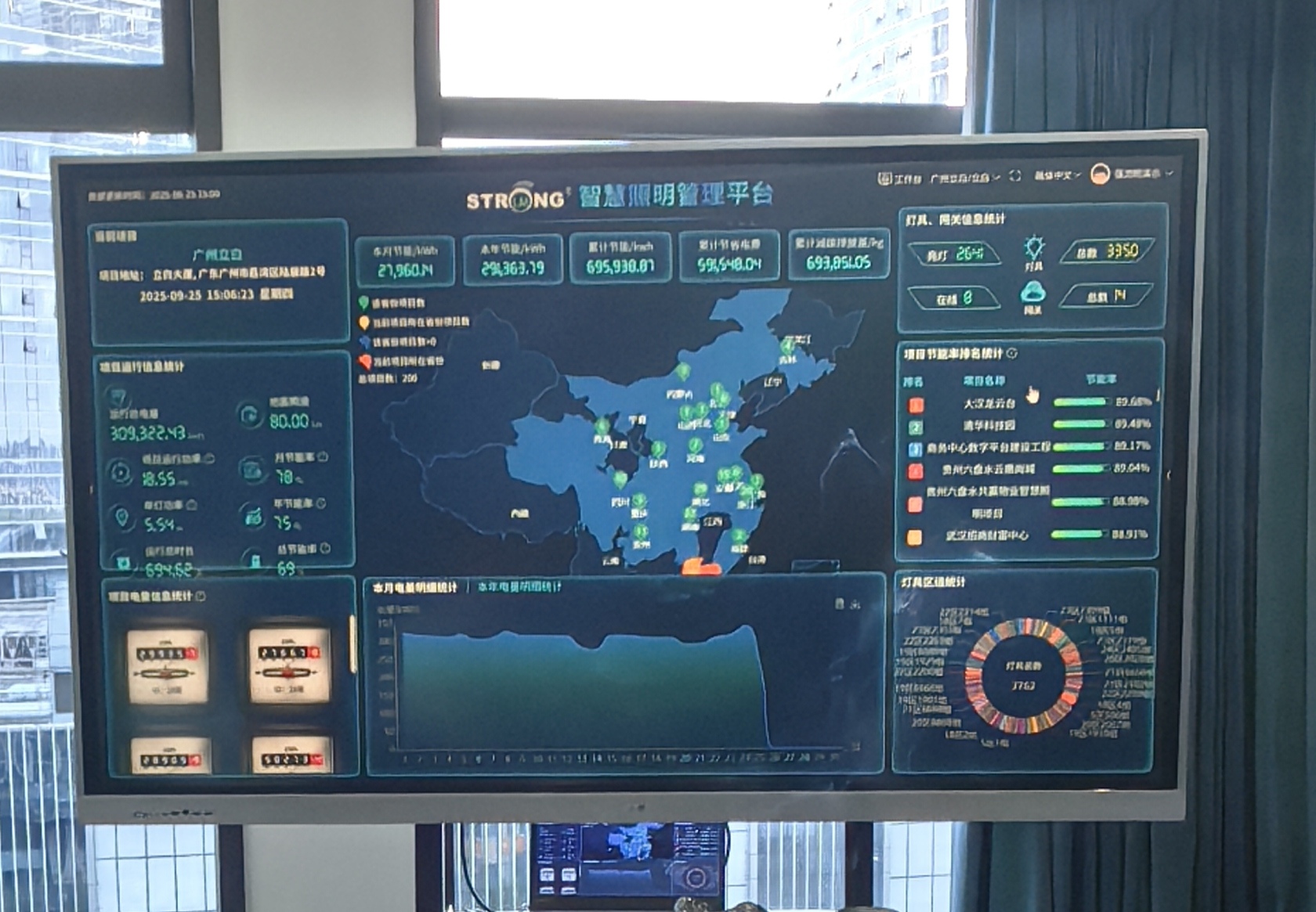 杭州晟岩节能科技有限公司走访交流